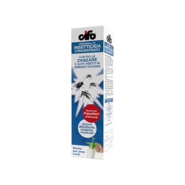 CIFO - CIPERWALL T2 250ml 