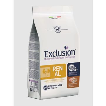 Exclusion - RENAL DIET PORK & SORGHUM